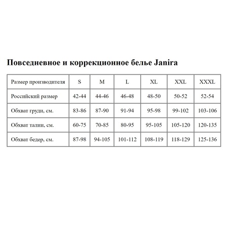 Трусы-слипы с высокой линией талии Sakura